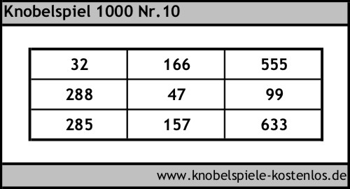 1000