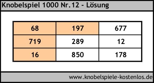 Lösung Knobelspiel 1000
