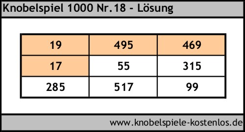 Lösung Knobelspiel 1000
