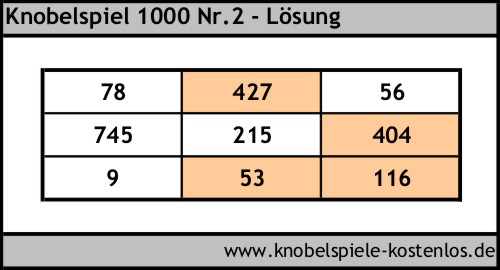 Lösung Knobelspiel 1000