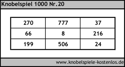 1000