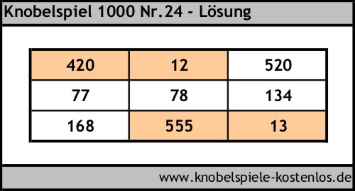 Lösung Knobelspiel 1000