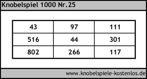 1000