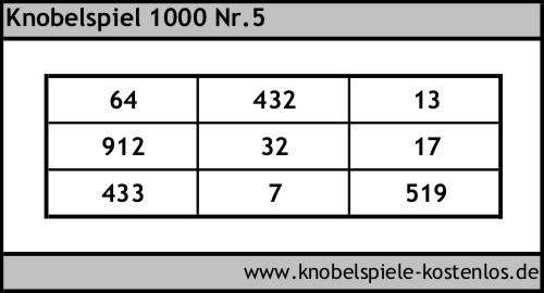 1000