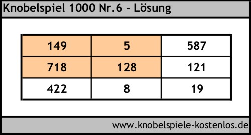 Lösung Knobelspiel 1000