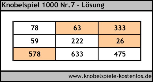 Lösung Knobelspiel 1000