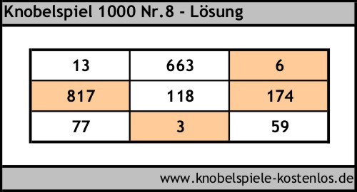 Lösung Knobelspiel 1000