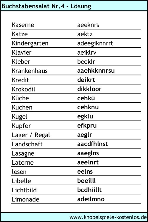 Lsung Buchstabensalat