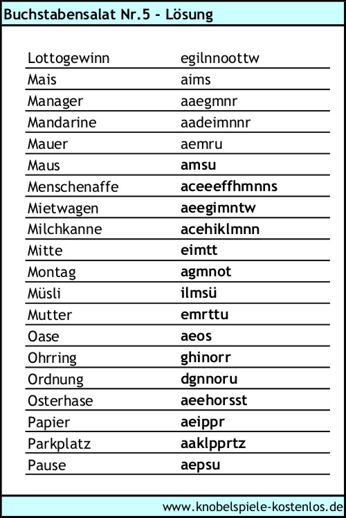 Lsung Buchstabensalat