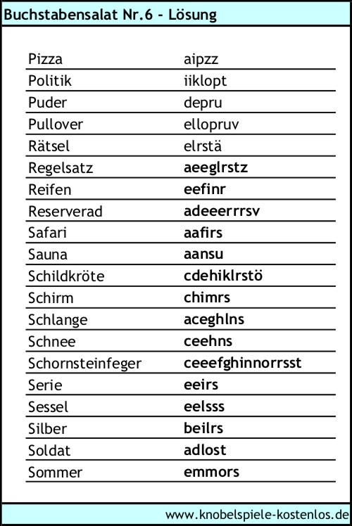 Lsung Buchstabensalat