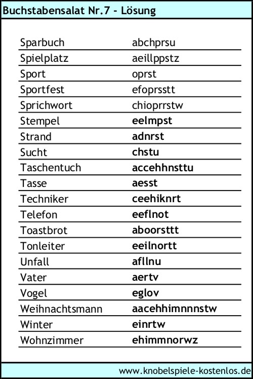 Lsung Buchstabensalat