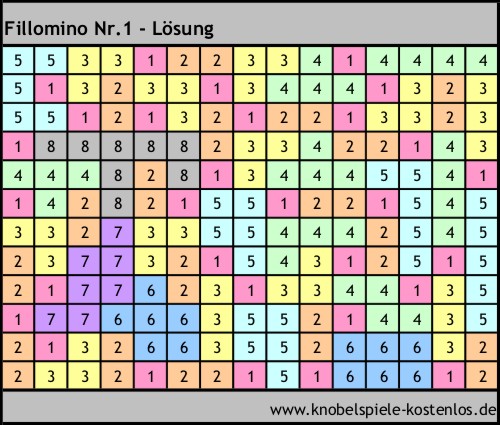 Lösung Knobelspiel Fillomino