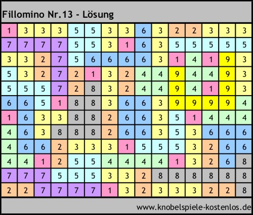 Lösung Knobelspiel Fillomino