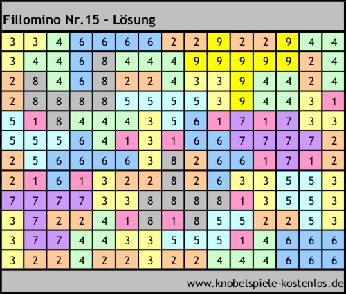 Lösung Knobelspiel Fillomino