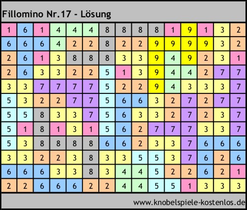 Lösung Knobelspiel Fillomino