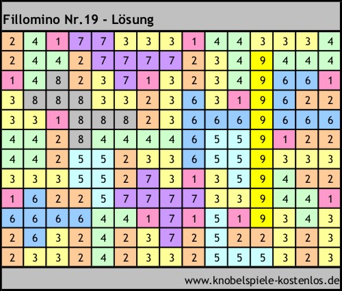 Lösung Knobelspiel Fillomino