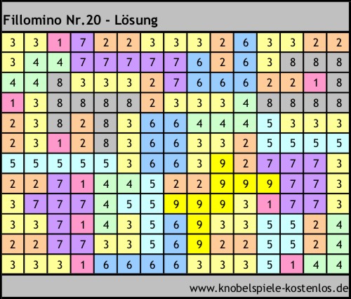 Lösung Knobelspiel Fillomino