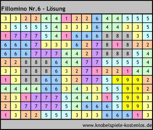 Lösung Knobelspiel Fillomino