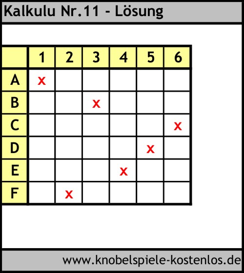Lösung Knobelspiel Kalkulu