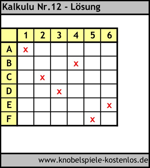 Lösung Knobelspiel Kalkulu