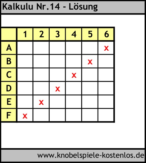 Lösung Knobelspiel Kalkulu
