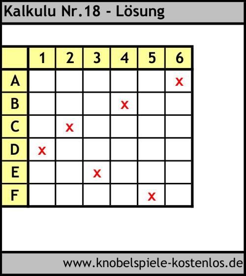 Lösung Knobelspiel Kalkulu