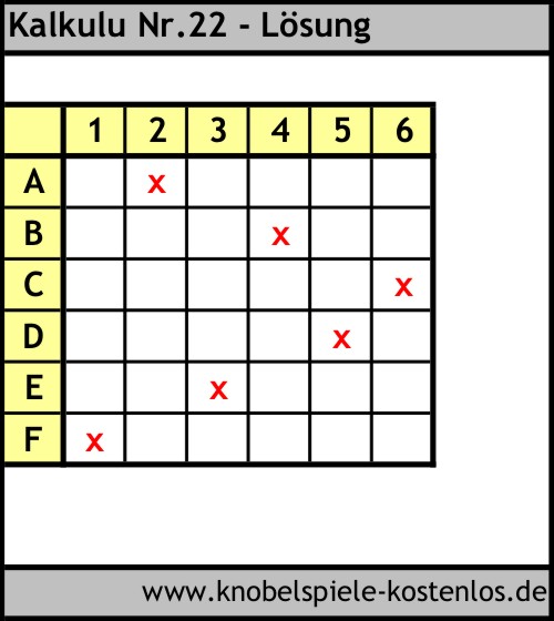 Lösung Knobelspiel Kalkulu