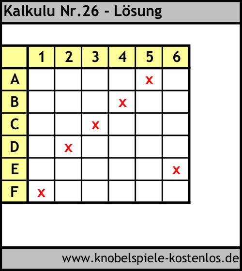 Lösung Knobelspiel Kalkulu