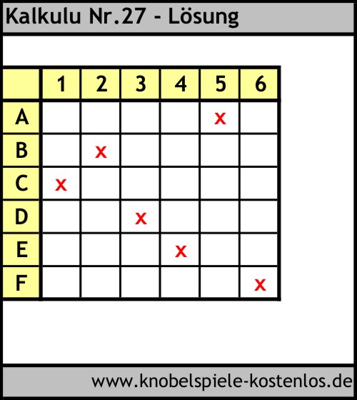 Lösung Knobelspiel Kalkulu