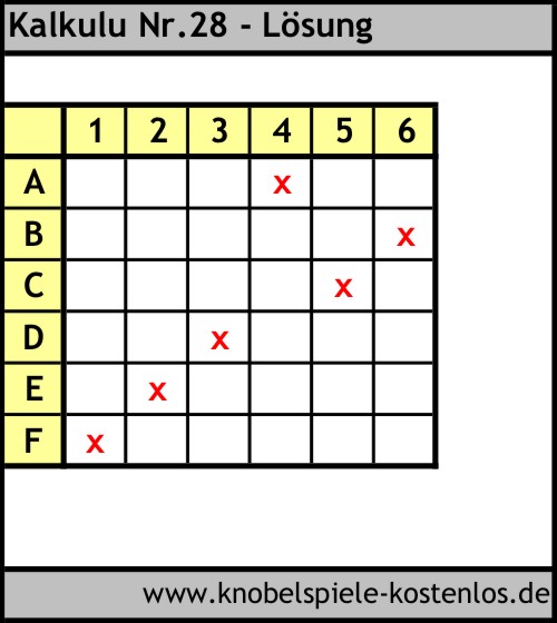 Lösung Knobelspiel Kalkulu