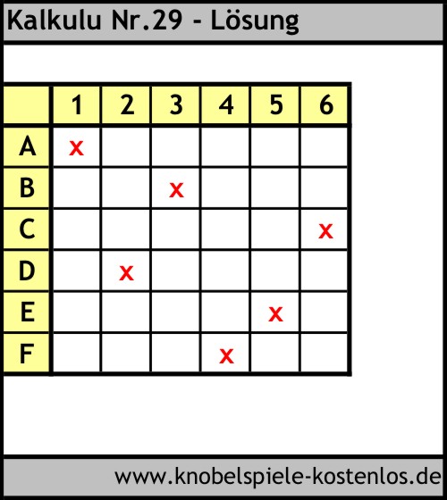 Lösung Knobelspiel Kalkulu