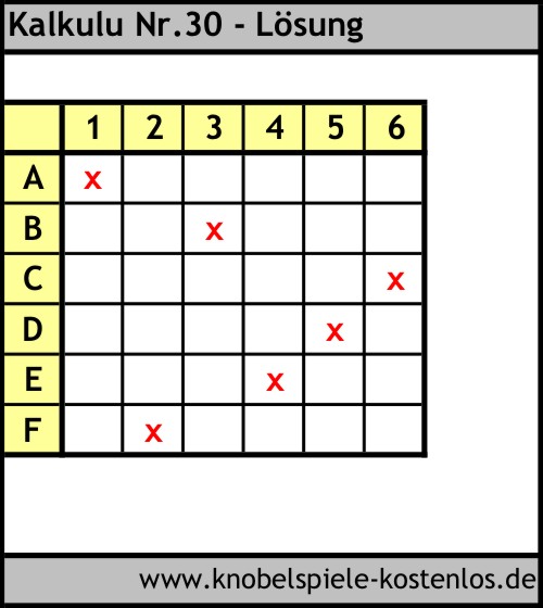 Lösung Knobelspiel Kalkulu