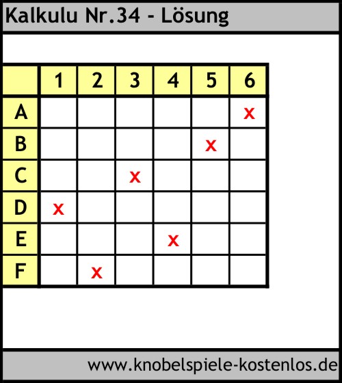Lösung Knobelspiel Kalkulu