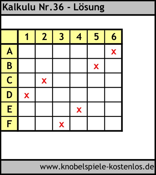 Lösung Knobelspiel Kalkulu