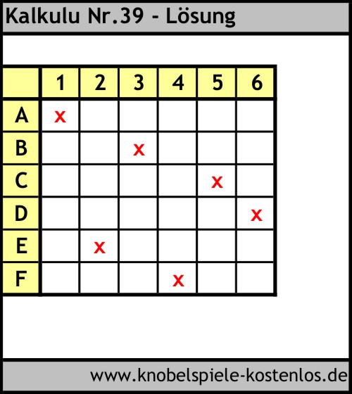 Lösung Knobelspiel Kalkulu