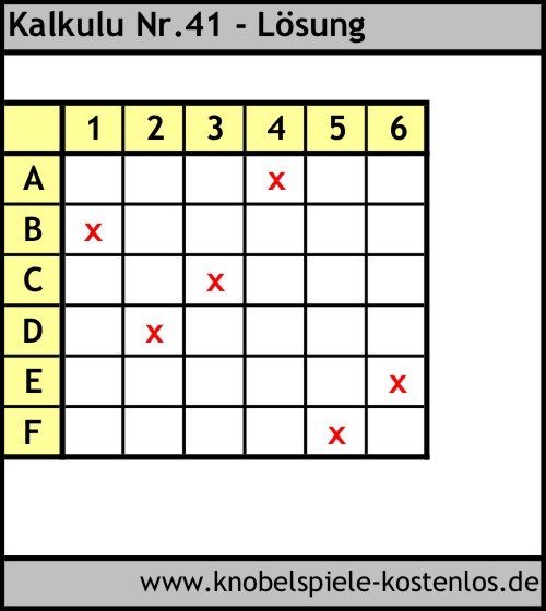 Lösung Knobelspiel Kalkulu