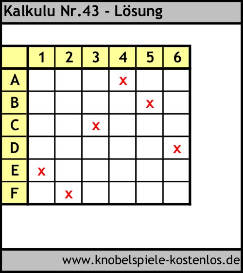 Lösung Knobelspiel Kalkulu