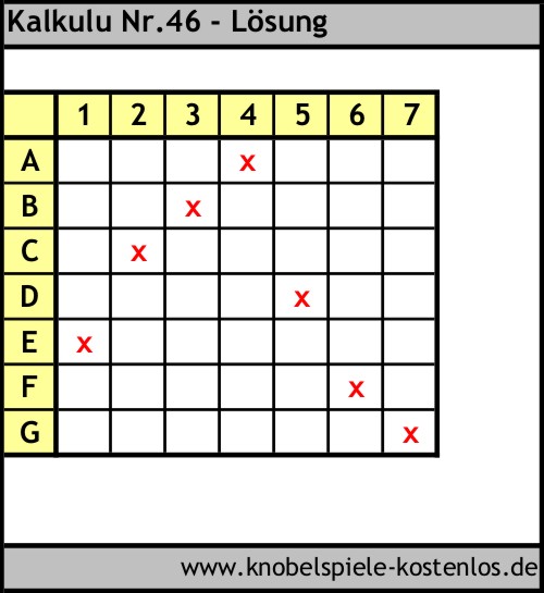 Lösung Knobelspiel Kalkulu