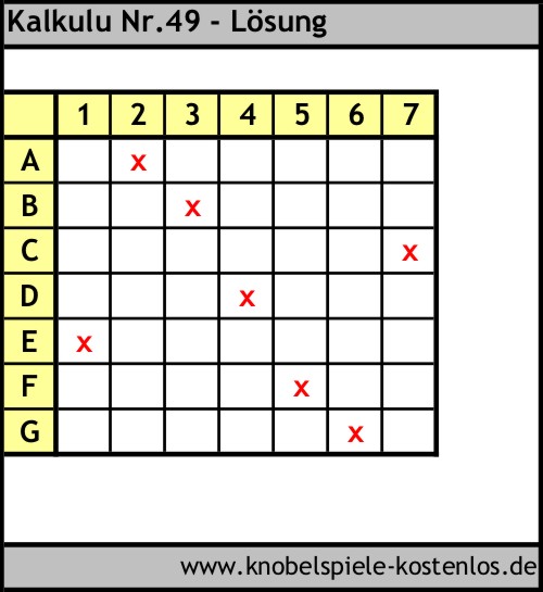 Lösung Knobelspiel Kalkulu