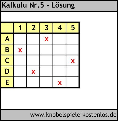 Lösung Knobelspiel Kalkulu