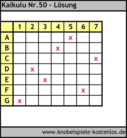 Lösung Knobelspiel Kalkulu