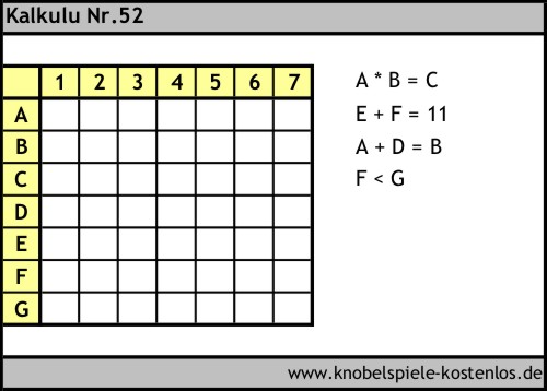 Kalkulu kostenlos