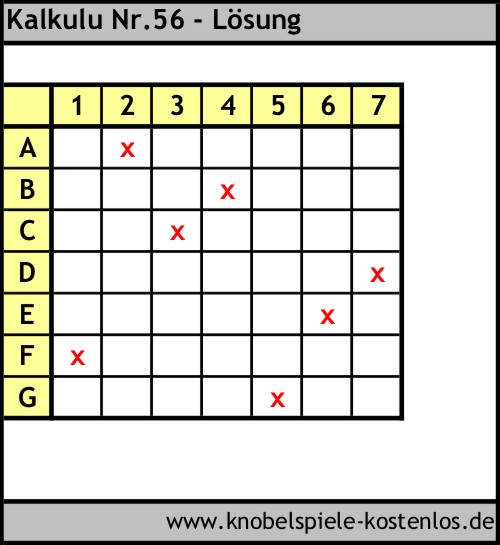 Lösung Knobelspiel Kalkulu