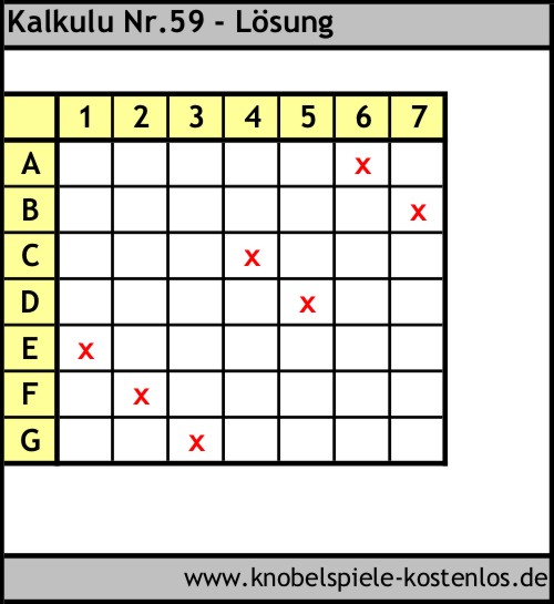 Lösung Knobelspiel Kalkulu