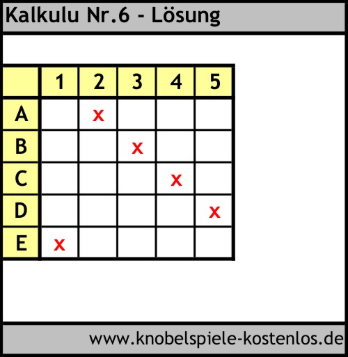 Lösung Knobelspiel Kalkulu