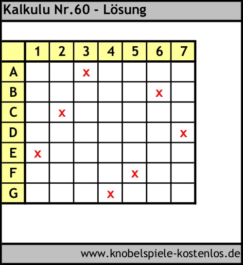 Lösung Knobelspiel Kalkulu
