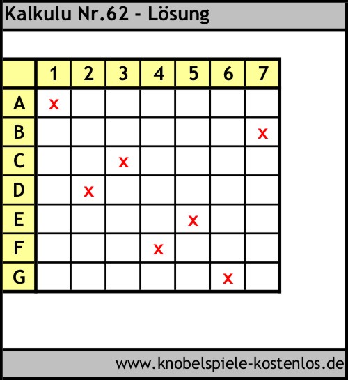 Lsung Knobelspiel Kalkulu