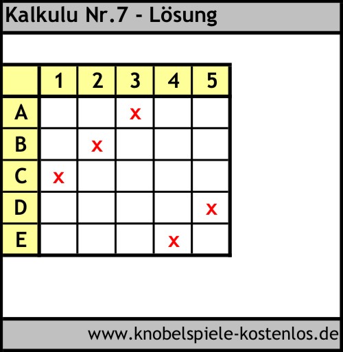Lösung Knobelspiel Kalkulu