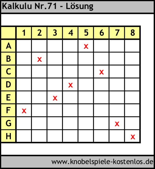 Lösung Knobelspiel Kalkulu