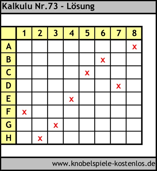 Lösung Knobelspiel Kalkulu